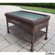 Premium 29 x 17.5 Resin Wicker Coffee Table - Thumbnail 4