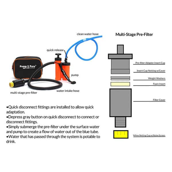 https://ak1.ostkcdn.com/images/products/11102568/WaterBrick-and-Seychelle-Pump-2-Pure-Pocket-Pump-Water-Filtration-System-9f6349cc-d800-4b9b-92a8-92b79e55190a_600.jpg?impolicy=medium