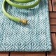 Safavieh Courtyard Janyce Indoor/ Outdoor Rug - Thumbnail 77