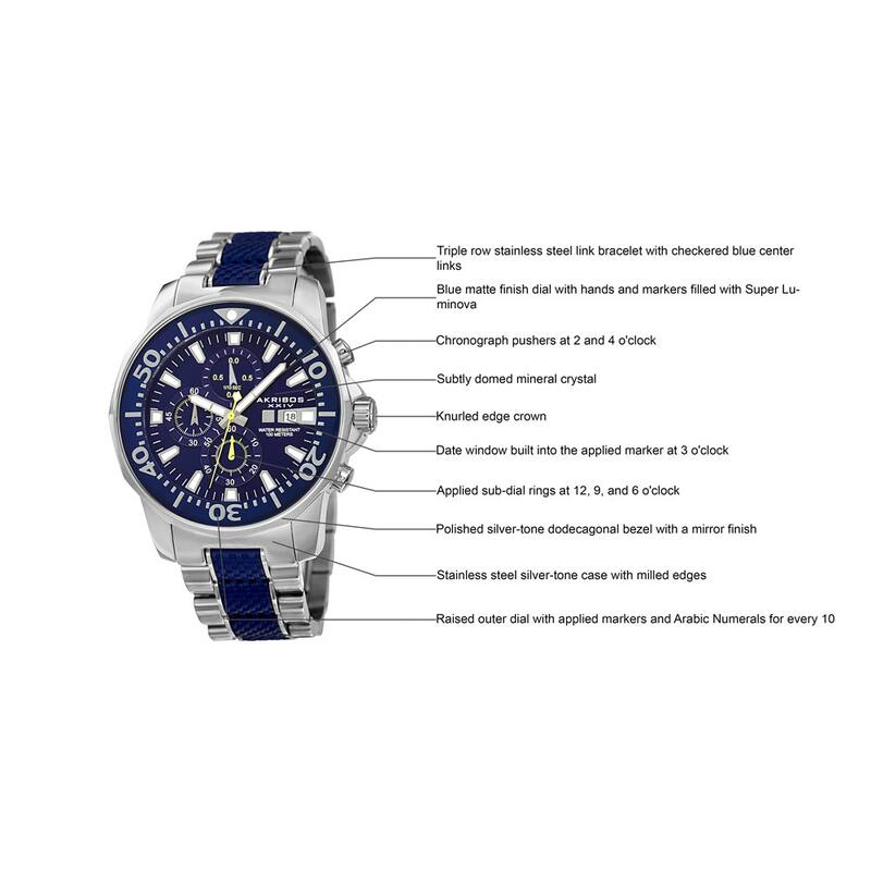 Akribos XXIV Men's Bold Chronograph Two-Tone Stainless Steel Blue Bracelet Watch