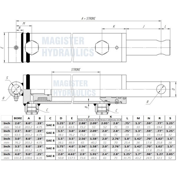 Hydraulic Cylinder 2/" Bore 32/" Stroke Double Acting Black performance SAE 6