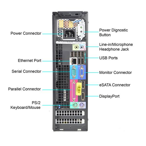 Shop Dell Optiplex 980 Sff 3 4ghz Core I5 Cpu 8gb Ram 250gb Hdd Windows 10 Computer Refurbished Overstock