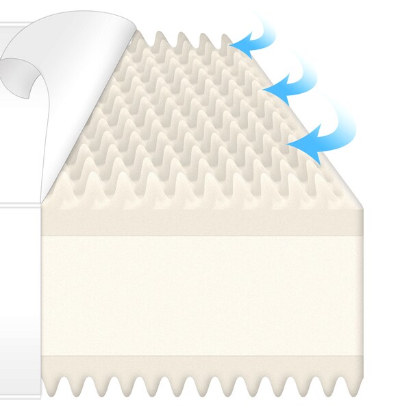 rv double mattress size