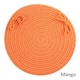 Option Mango