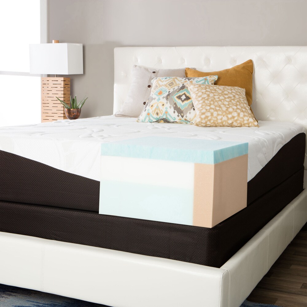 comforpedic beautyrest crib mattress