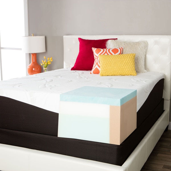 full size memory foam mattress