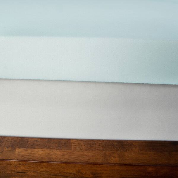 Shop Splendorest Serene Comforttech 2 Inch Foam Mattress Topper