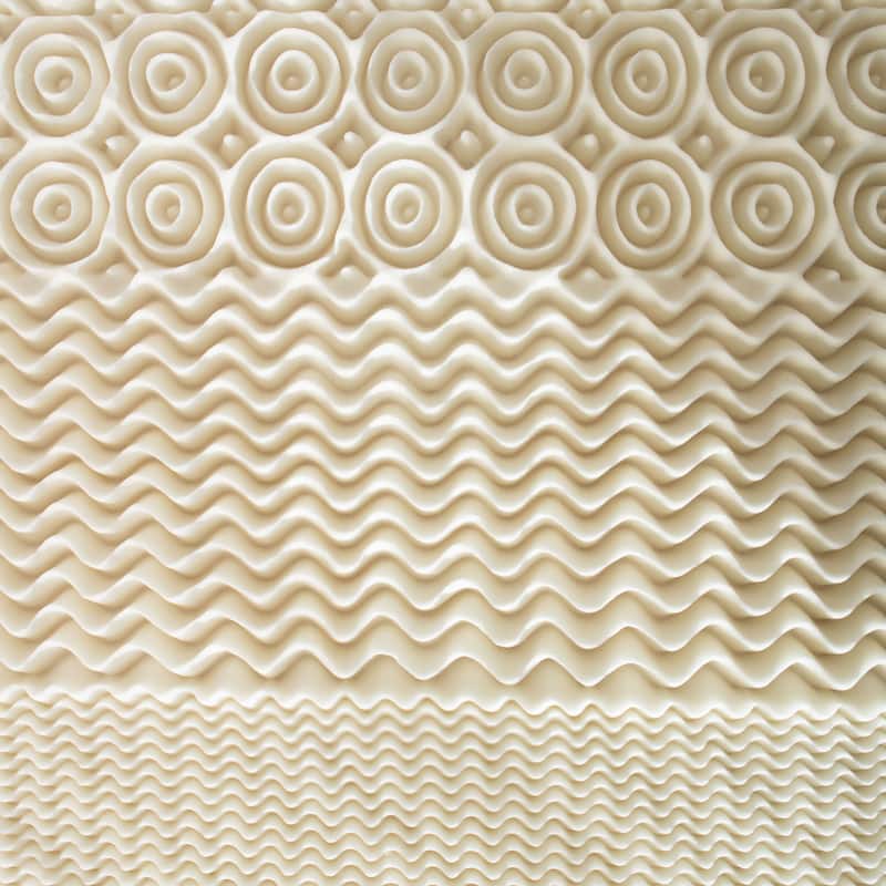 Splendorest 3-inch 5 Zone Memory Foam Mattress Topper