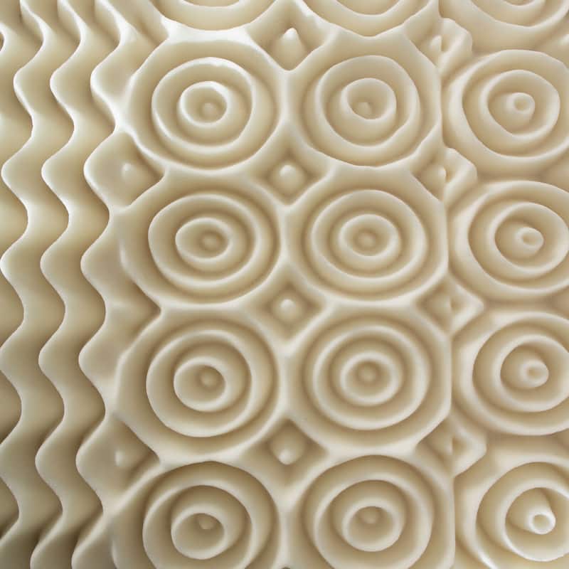 Splendorest 3-inch 5 Zone Memory Foam Mattress Topper