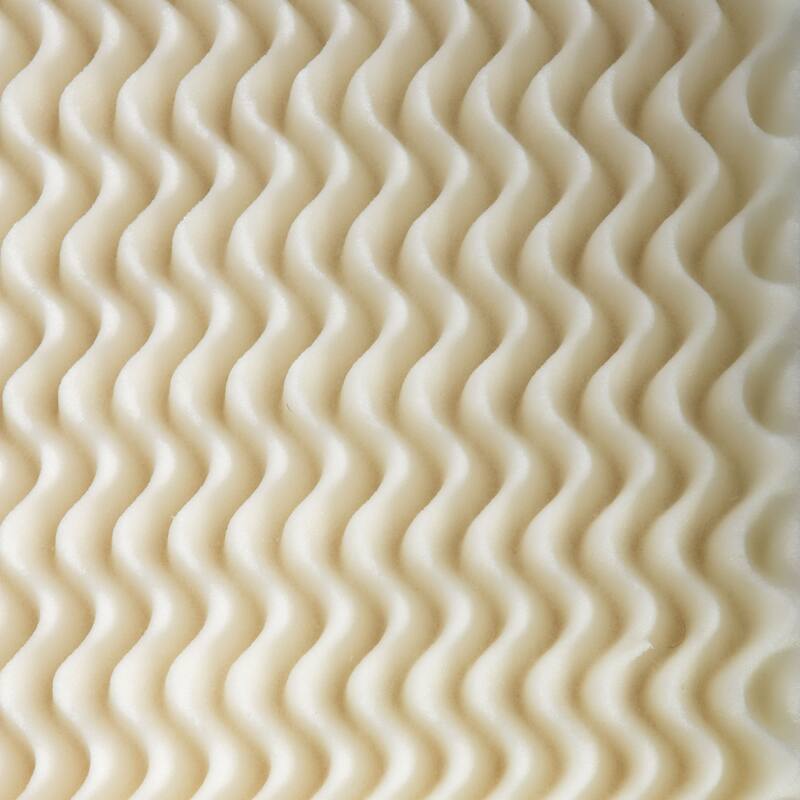 Splendorest 3-inch 5 Zone Memory Foam Mattress Topper