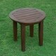 Cambridge Casual Alston Side Table - Thumbnail 5