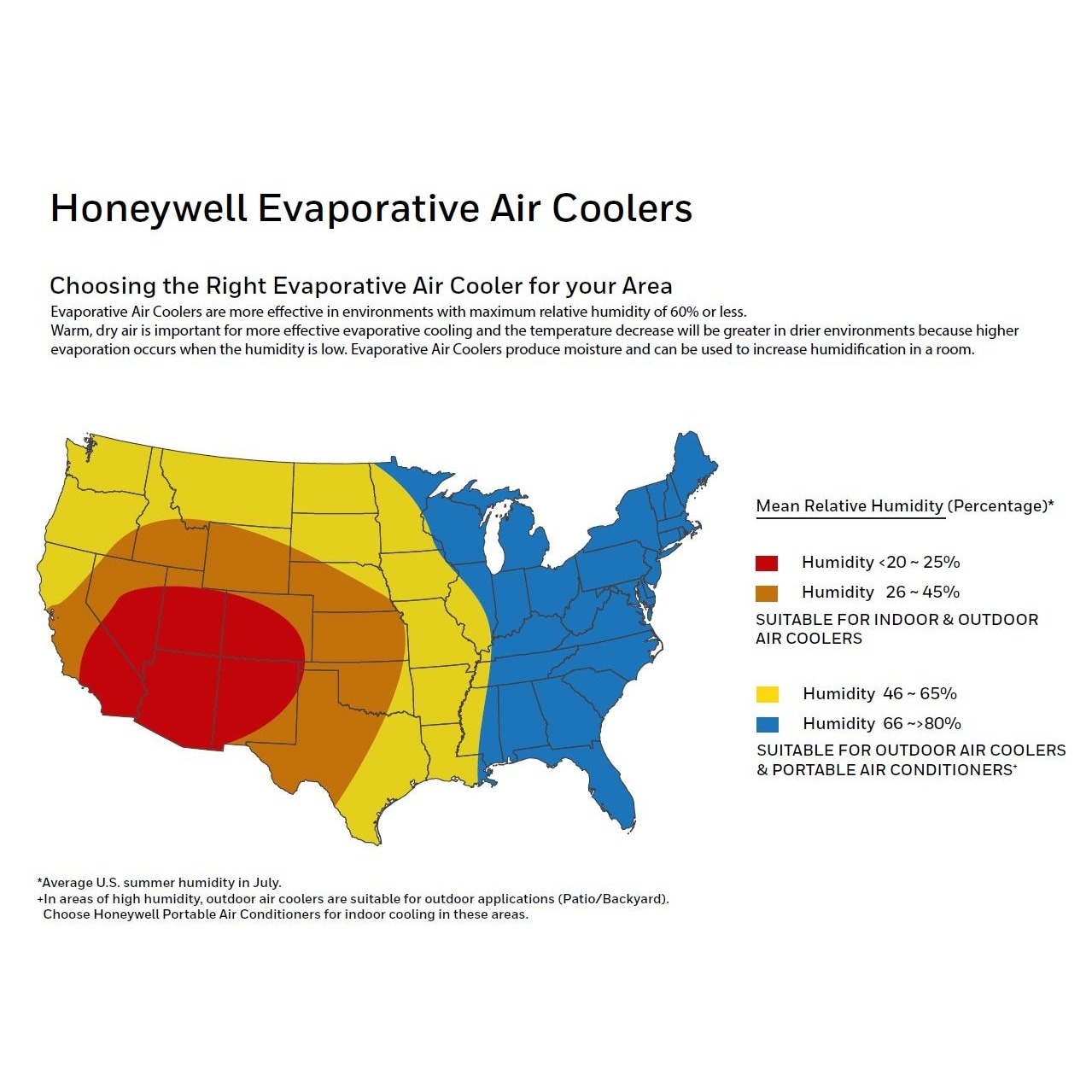 Honeywell co30xe sales