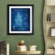 Oliver Gal 'Toy Robot Ideal Robert 1955' Framed Blueprint Art - Bed ...