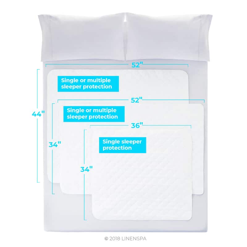 Linenspa Waterproof Sheet and Mattress Protector Pad - White