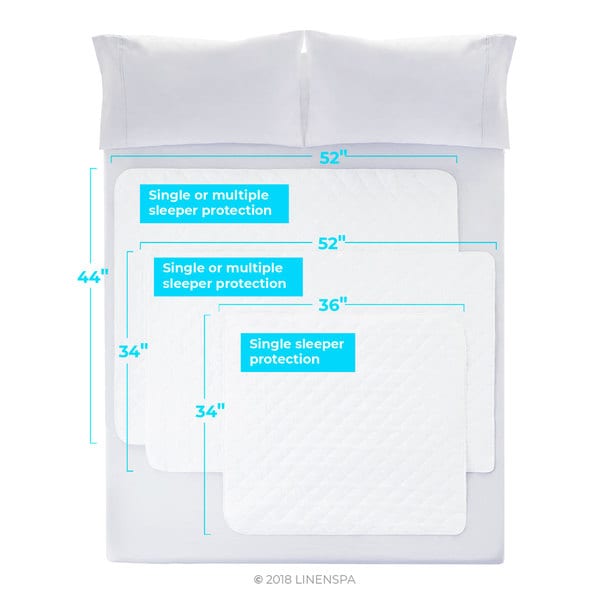 be basics sheet saver pad