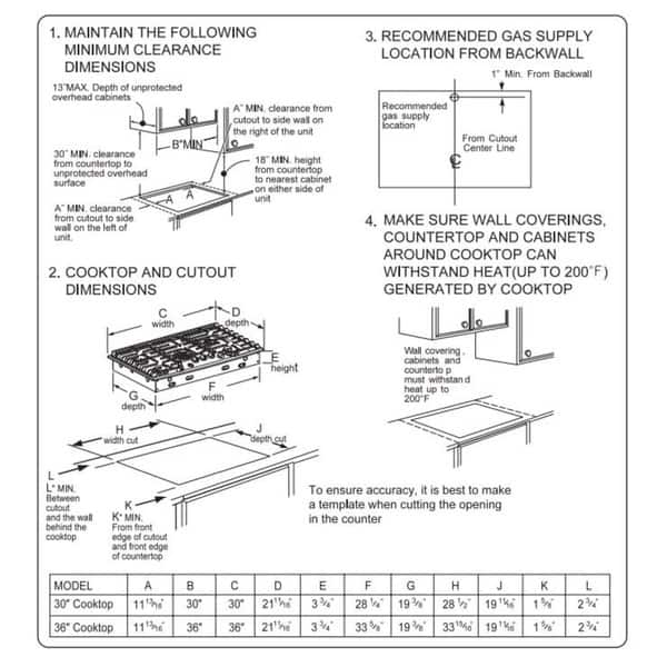 30 Inch 5 Sealed Burner Gas Cooktop - Bed Bath & Beyond - 11583232