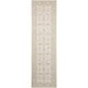 preview thumbnail 16 of 14, Nourison Zephyr Area Rug 2' 3" x 8' - Ivory/Green - Runner