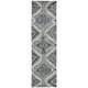 preview thumbnail 1 of 19, Nourison Tahoe Modern MTA06 Area Rug 2' 3" x 8' - Blue - Runner