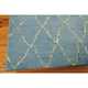 preview thumbnail 3 of 22, Nourison Intermix Area Rug