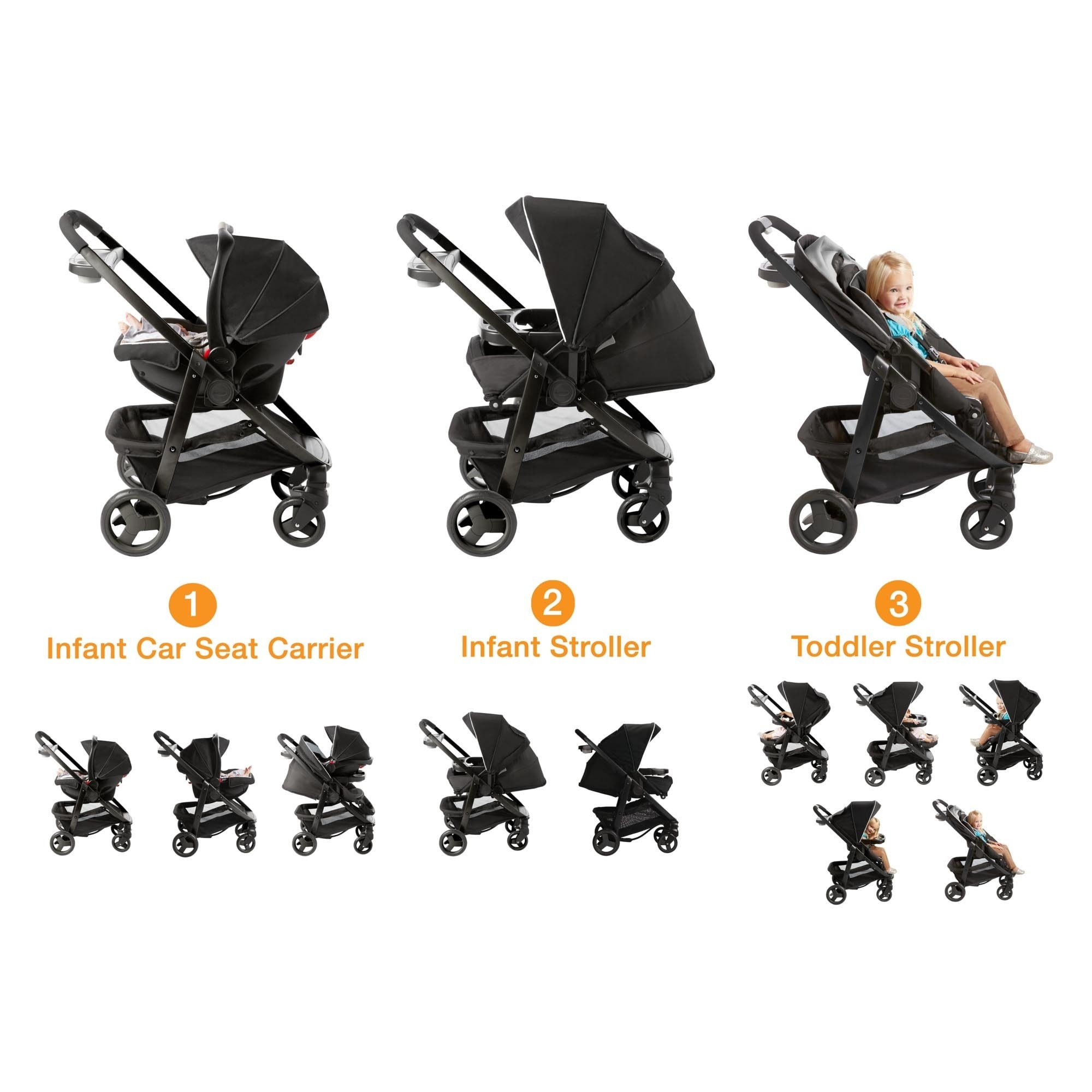 Graco Baby FastAction Fold Sport Click Connect Travel System Gotham 