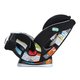 Graco Matrix 4Ever All-in-one Car Seat - Thumbnail 5