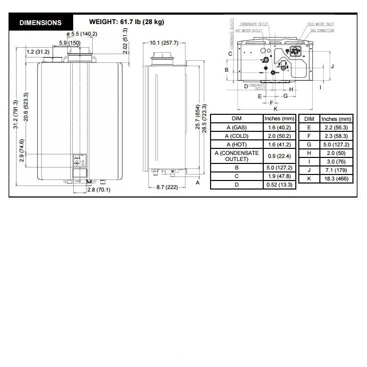 Rinnai Tankles Water Heater Wiring Diagram - Complete Wiring Schemas