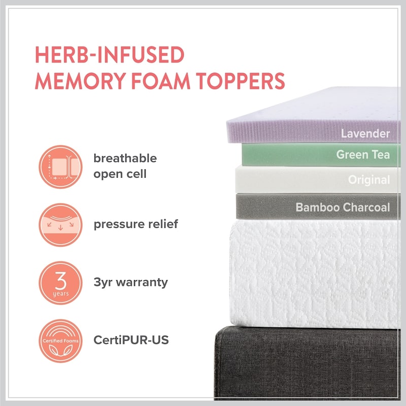 2.5 Inch Ventilated Memory Foam Mattress Topper - Crown Comfort - White