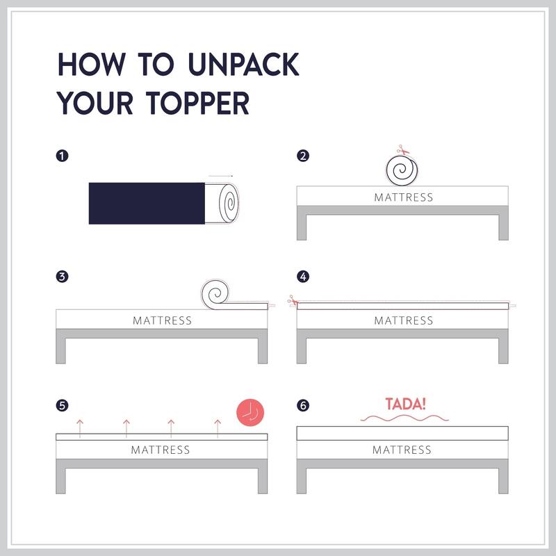 2 Inch Ventilated Memory Foam Mattress Topper - Crown Comfort