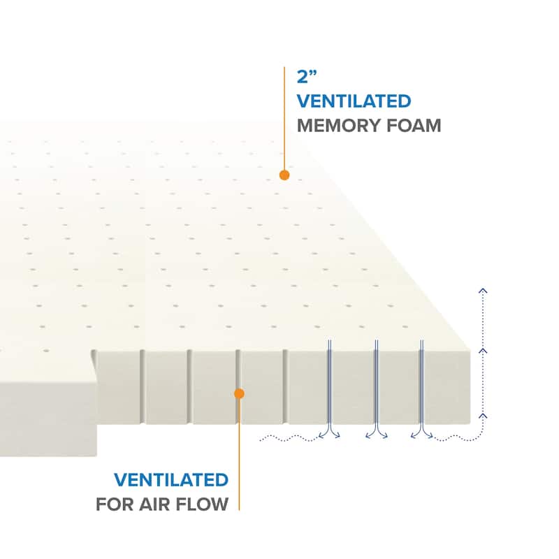 2 Inch Ventilated Memory Foam Mattress Topper - Crown Comfort