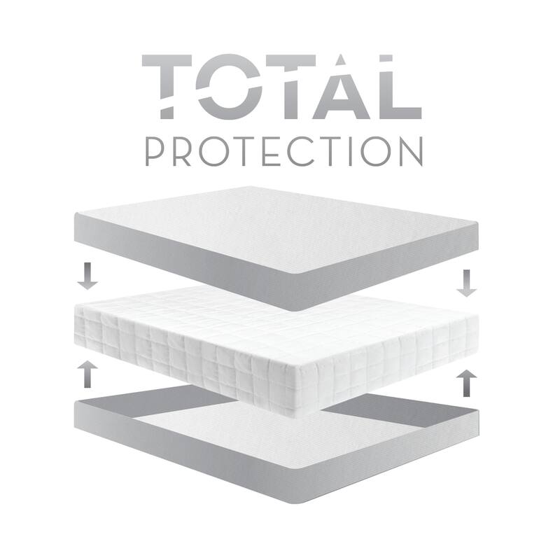 Sleep Title Encase, Lab Certified, Bedbug Proof, Hypoallergenic, Waterproof Mattress Encasement Protector