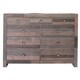 preview thumbnail 6 of 6, Oscar Grey Reclaimed Wood 9-drawer Dresser by Kosas Home