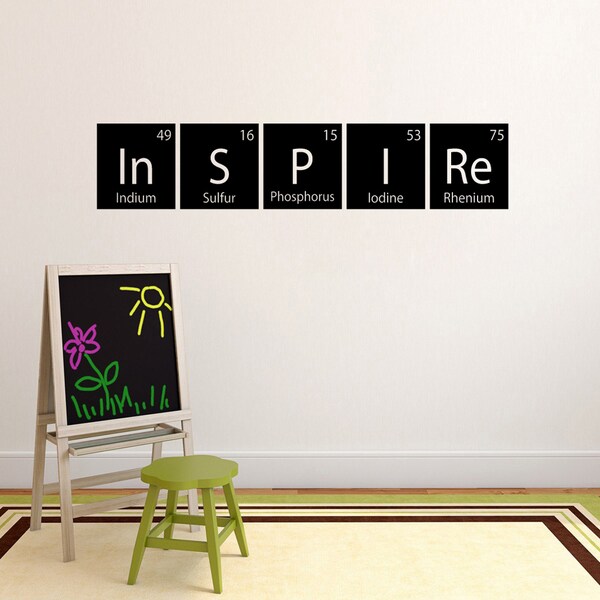 Inspire Periodic Table Wall Decal 60 Inch Wide X 11 5 Inch Tall