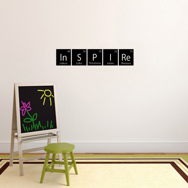 Inspire Periodic Table Wall Decal 36 Inch Wide X 7 Inch Tall