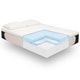 preview thumbnail 3 of 9, Classic Brands 14-inch Cool Gel Memory Foam Mattress with Pillow - White