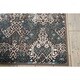preview thumbnail 11 of 40, Nourison Karma Vintage Over-Dyed Medallion Area Rug