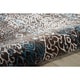 preview thumbnail 13 of 40, Nourison Karma Vintage Over-Dyed Medallion Area Rug