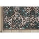 preview thumbnail 6 of 40, Nourison Karma Vintage Over-Dyed Medallion Area Rug