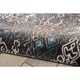 preview thumbnail 10 of 40, Nourison Karma Vintage Over-Dyed Medallion Area Rug