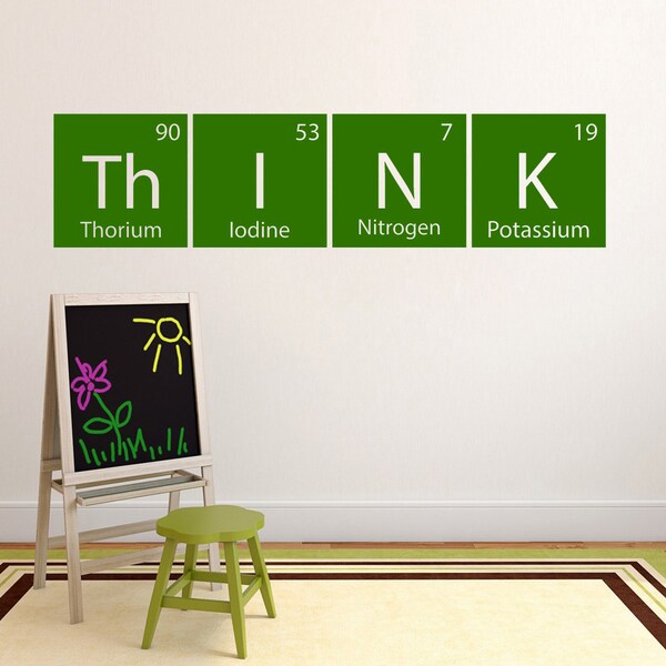 Think Periodic Science Table 60 X 14 5 Inch Wall Decal