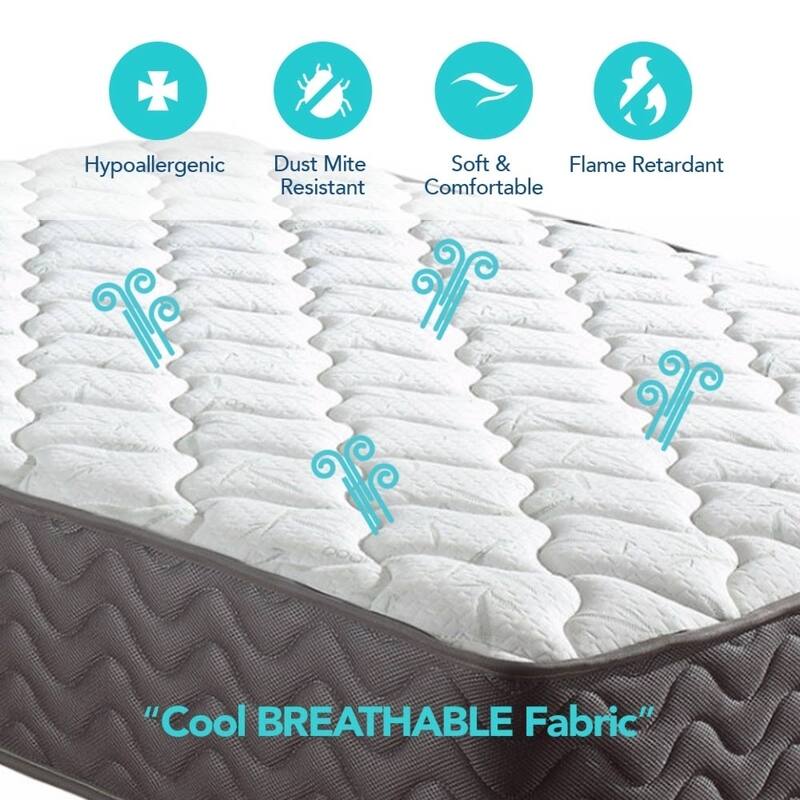 Queen-size 12-inch Innerspring Mattress