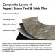 preview thumbnail 5 of 3, Aspect 6x24-inch Weathered Quartz Peel-and-Stick Stone Backsplash Tile