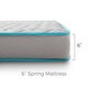 Linenspa 6-inch Innerspring Mattress - Thumbnail 7