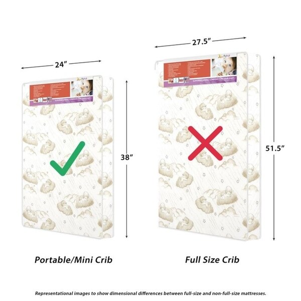 dream on me mini crib dimensions