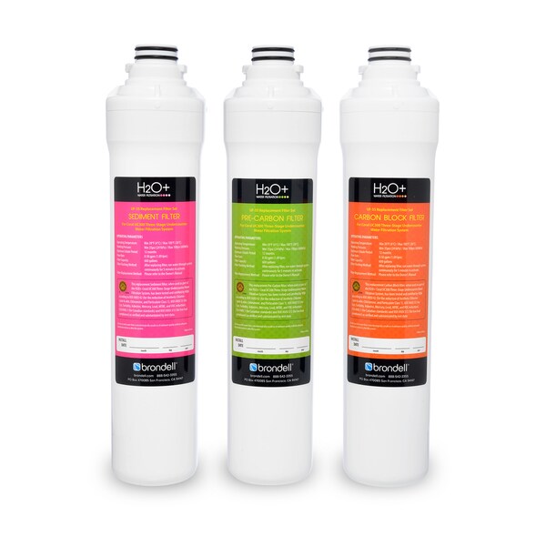Brondell H2O+ Coral Three-stage Replacement Filters (Pack of 3)