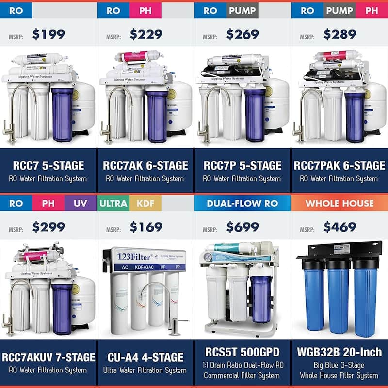 iSpring 500-GPD Tankless Dual-flow Commercial 5-stage Reverse Osmosis Water Filter System