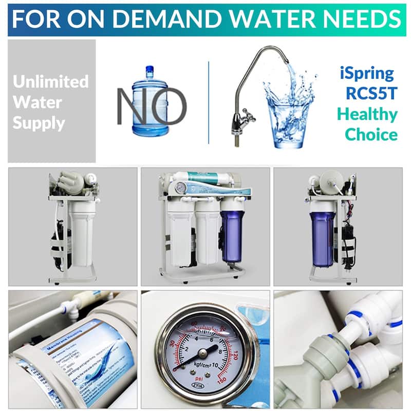 iSpring 500-GPD Tankless Dual-flow Commercial 5-stage Reverse Osmosis Water Filter System