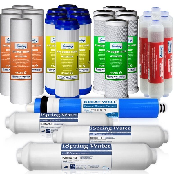 iSpring F28K75 3-Year Replacement Filter 28-piece Set for 6-stage Alkaline Reverse Osmosis Water Filter Fits RCC7AK RCC7PAK