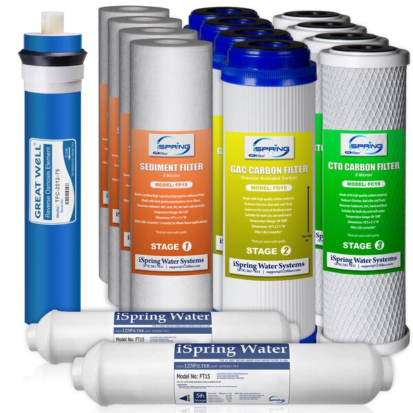 iSpring F15-75 5-stage 75GPD Plastic Reverse Osmosis 2-year Supply Filter Pack (Fits RCC7, RCC7P, or RCW7)