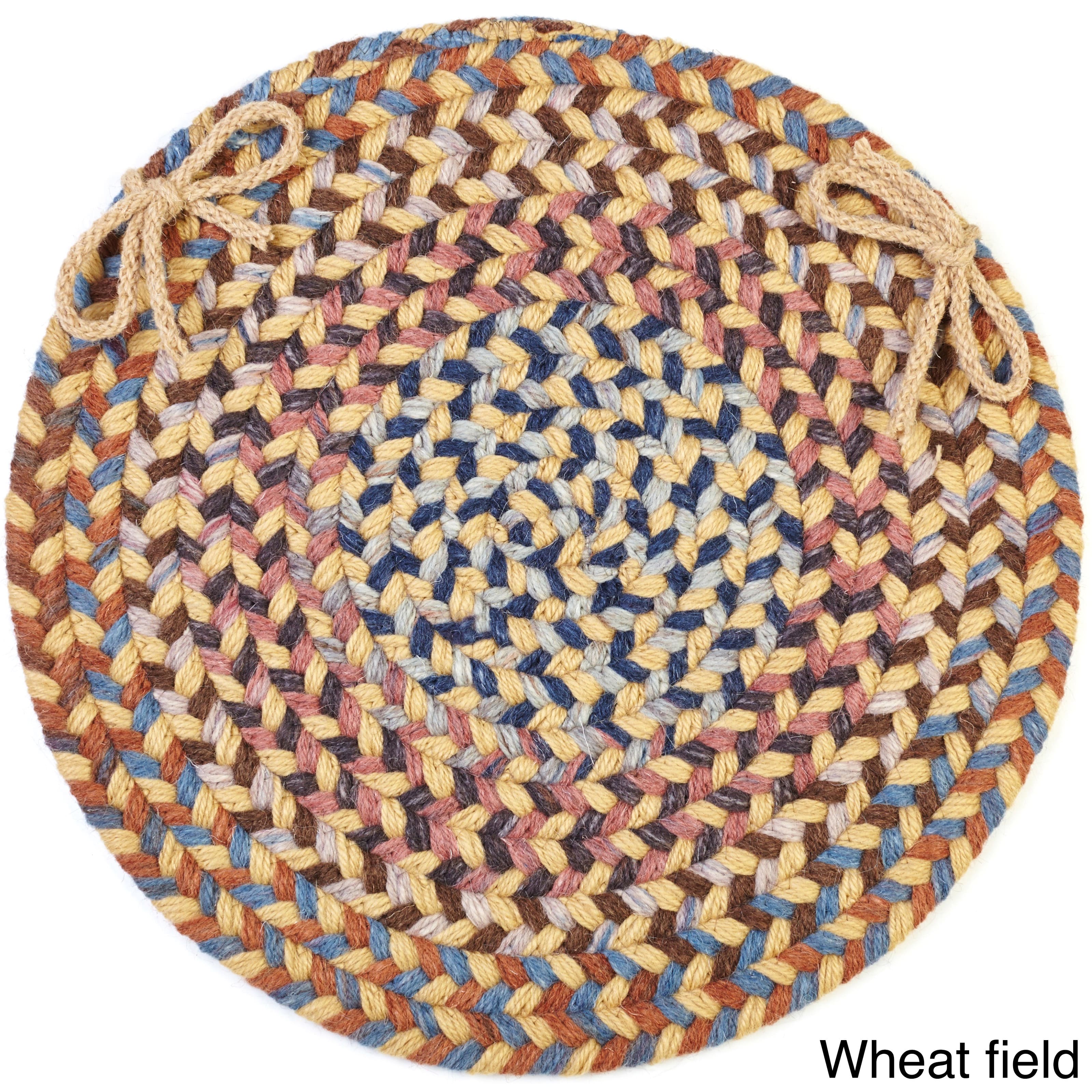 Option Wheat