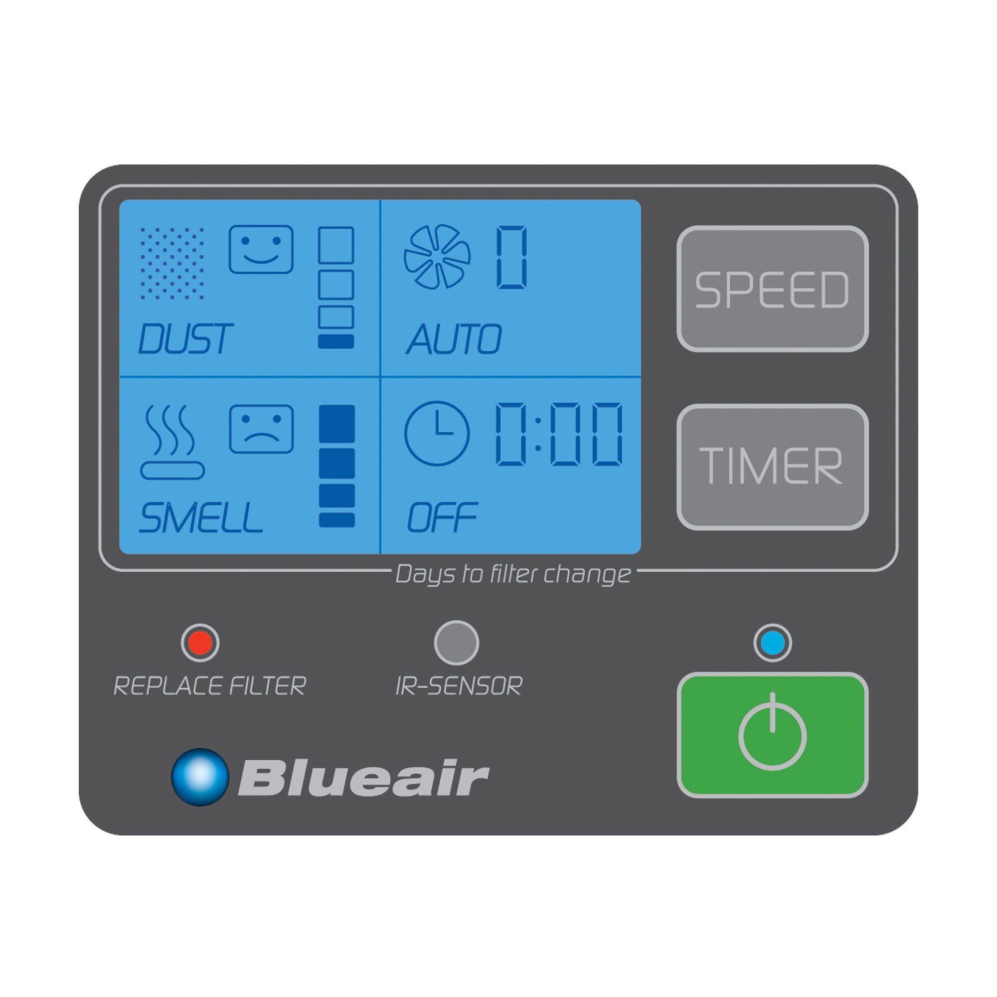 blueair 650e air purifier